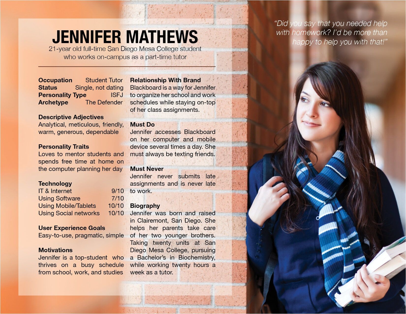 A persona document with a user profile, goals, frustrations, and behaviours