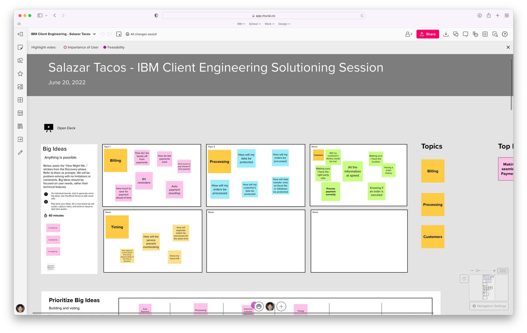 A solutioning board mapping candidate solutions against effort and impact